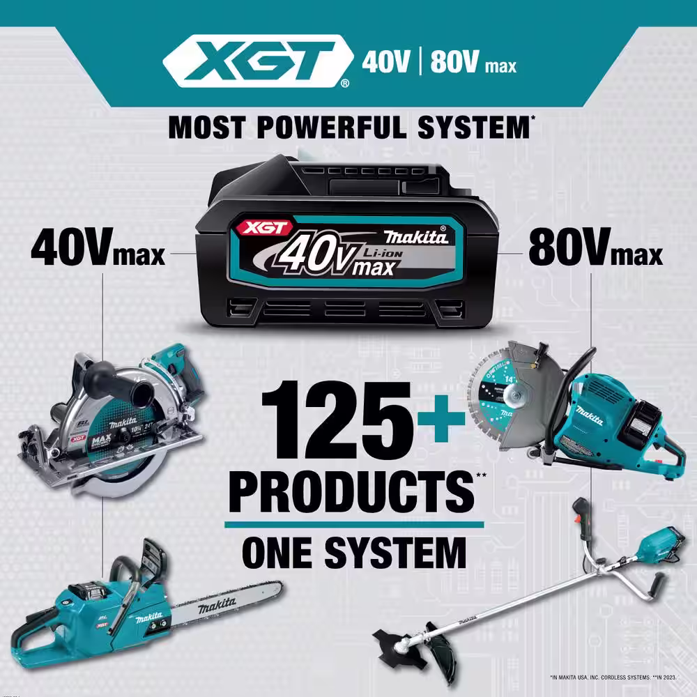 Makita 40V max XGT 4.0Ah Battery, 2-pack