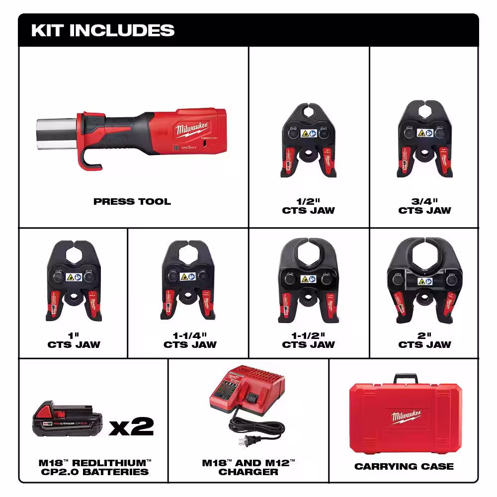 Milwaukee M18 18-Volt Lithium Brushless Force Logic Press Tool Kit with 1/2 in. - 2 in. Jaws with Hacksaw Light 5.0Ah Battery