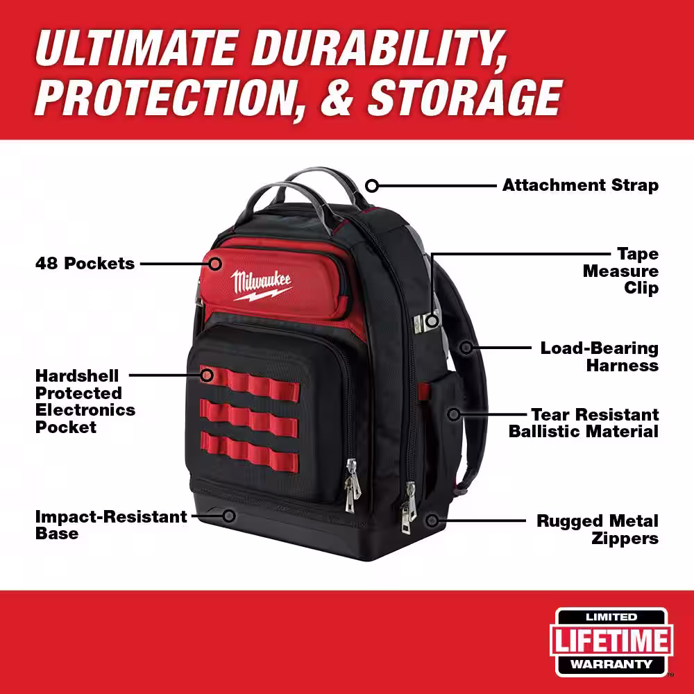 Milwaukee 15 in. Ultimate Jobsite Backpack with 9-in-1 Square Drive Ratcheting Multi-Bit Screwdriver