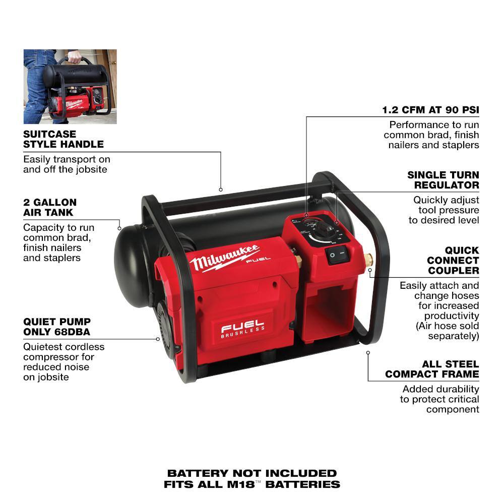 Milwaukee M18 FUEL Brushless Cordless 2 Gal Electric Compact Quiet Air Compressor w/M18 Brushless HACKZALL Reciprocating Saw