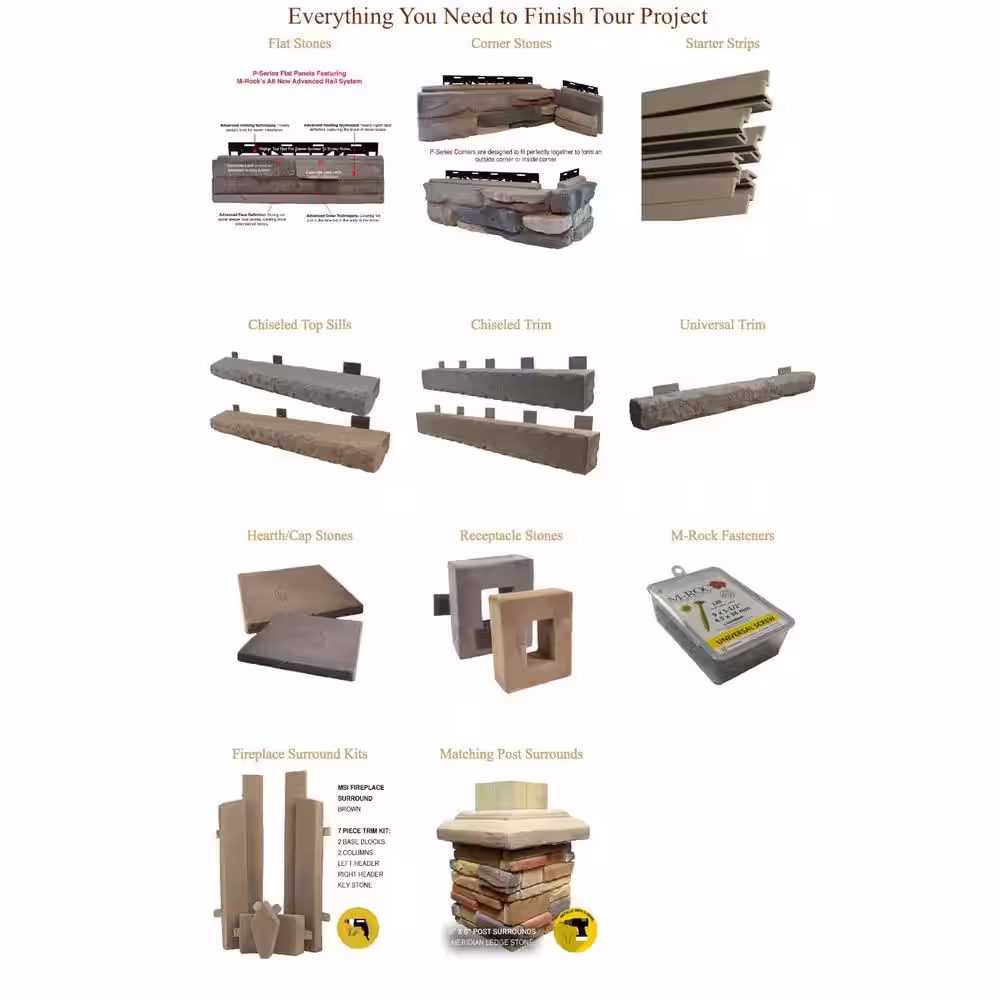 M-Rock Traditional 7.5 in. x 9 in. Rapidan River Stone Concrete Stone Veneer (150 sq. ft/Crate)
