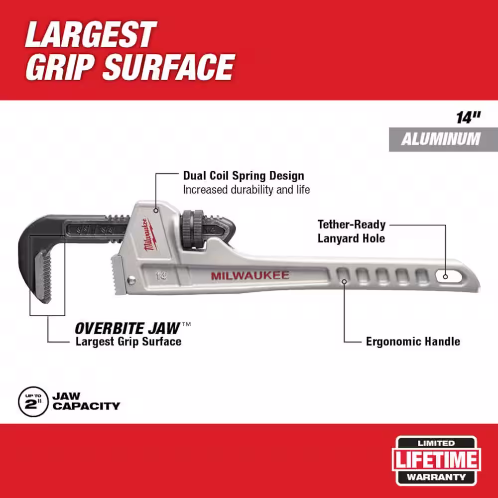Milwaukee 14 in. and 18 in. Aluminum Pipe Wrench Set (2-Tool)
