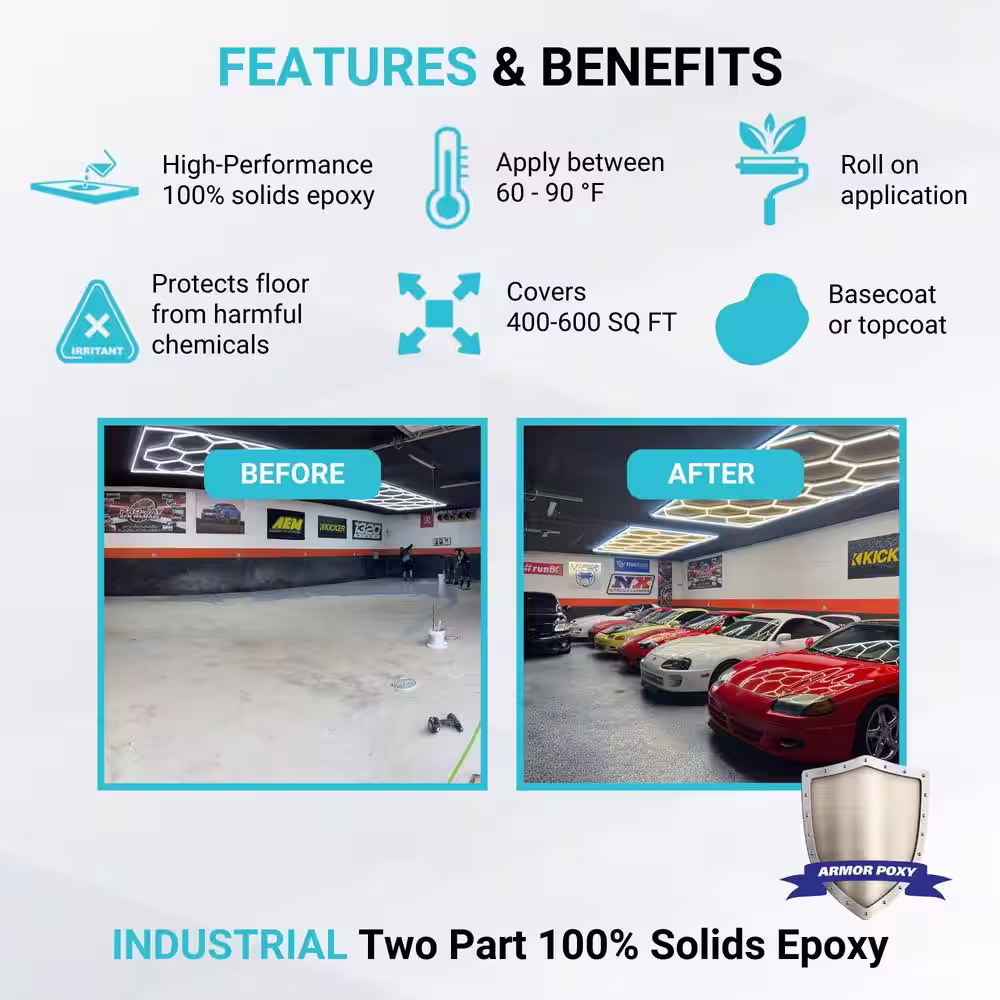 ARMORPOXY 3 Gal. Medium Gray Gloss 2 Part Epoxy Interior/Exterior Concrete Basement and Garage Floor Coating Floor Paint