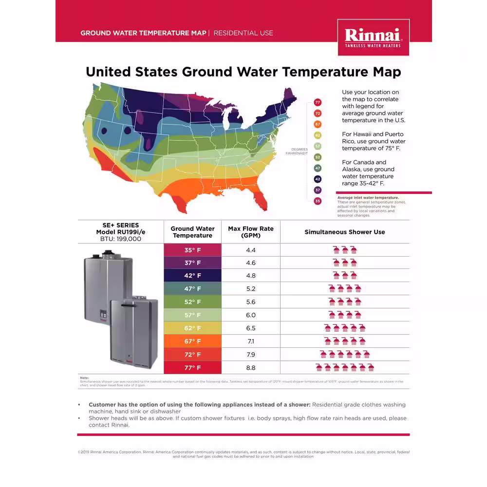 Rinnai Super High Efficiency Plus 11 GPM Residential 199,000 BTU Natural Gas Exterior Tankless Water Heater