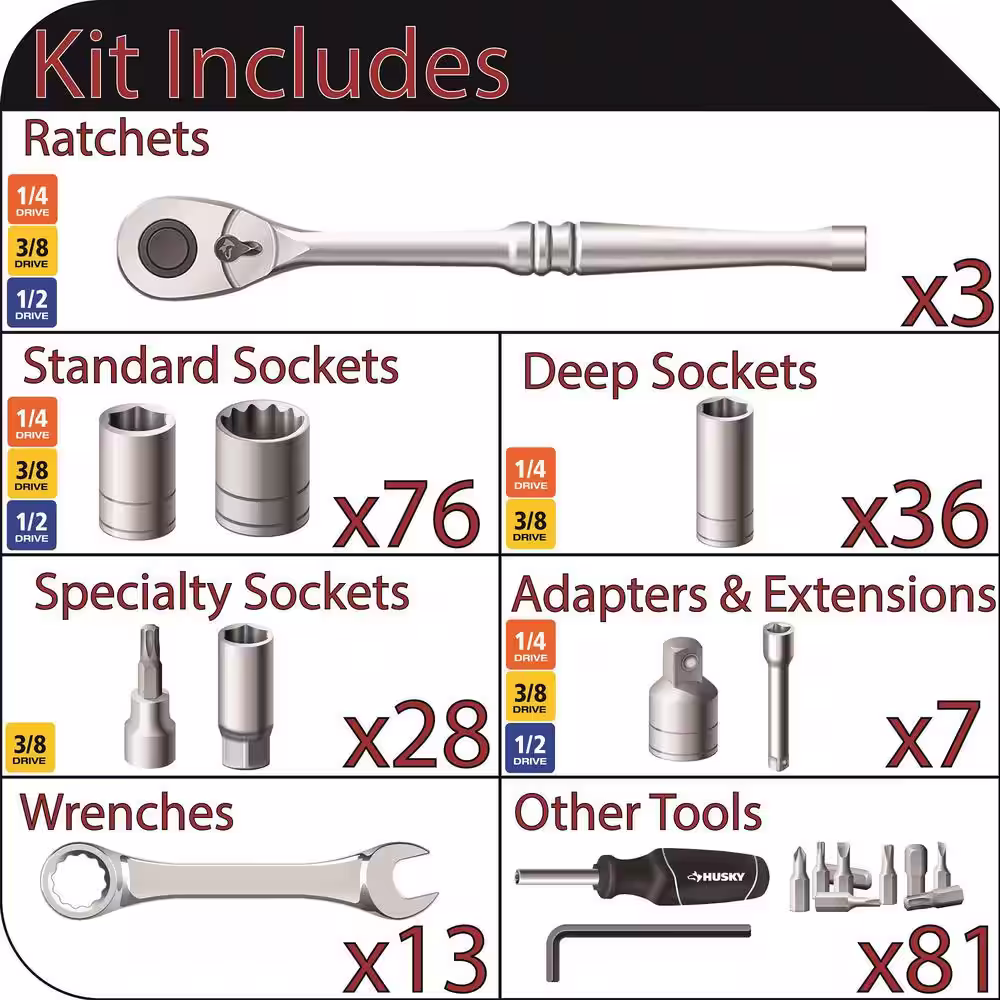 Husky 1/4 in., 3/8 in. and 1/2 in. 72-Tooth Ratchet Mechanics Tool Set with Chest (244-Piece)